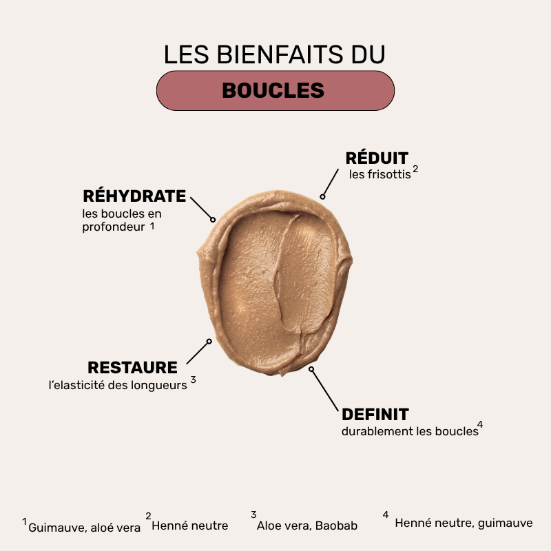 Masque Boucles - Recharge Cure Boucles