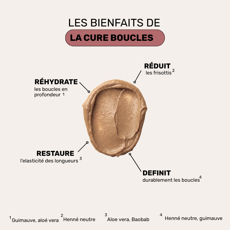 Cure Boucles - Starter Pack
