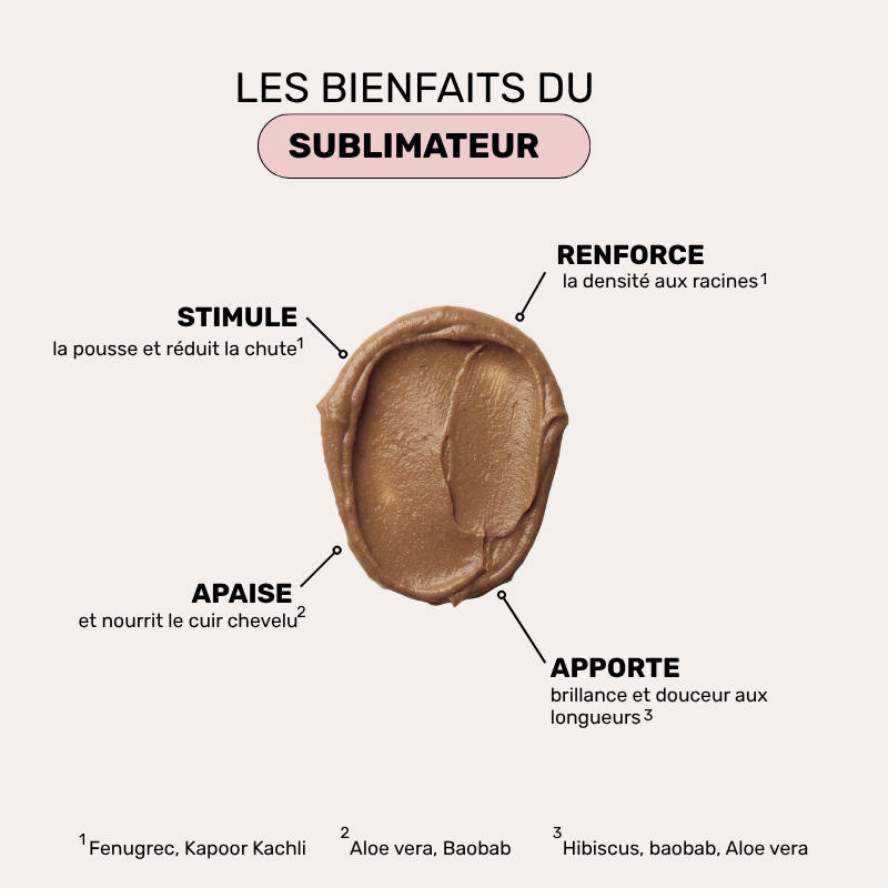 Masque Sublimateur - Recharge Cure Pousse