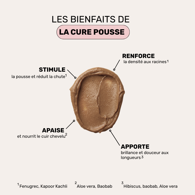 Cure Pousse - Starter Pack