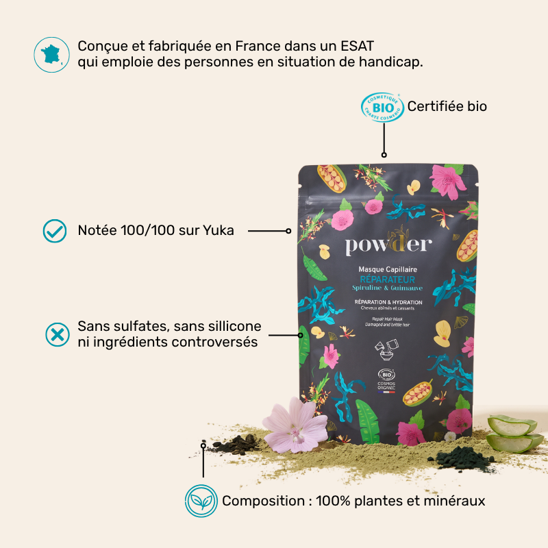 Masque Réparateur - Recharge Cure Réparation