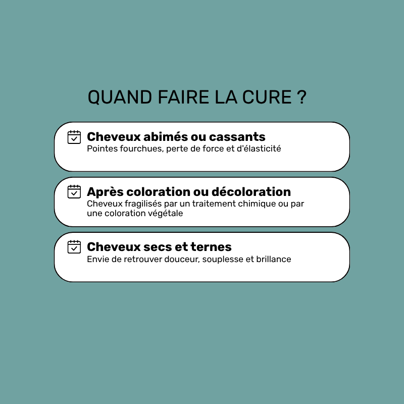 Cure Réparation - Starter Pack