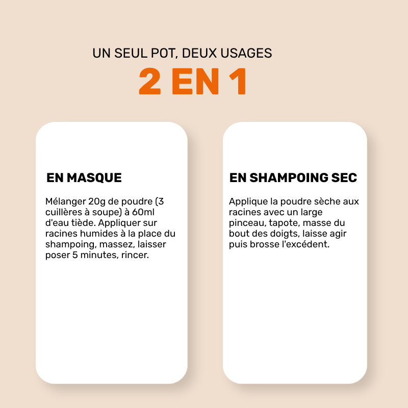 Shampoing végétal "No-poo"  -  Shampoing sec