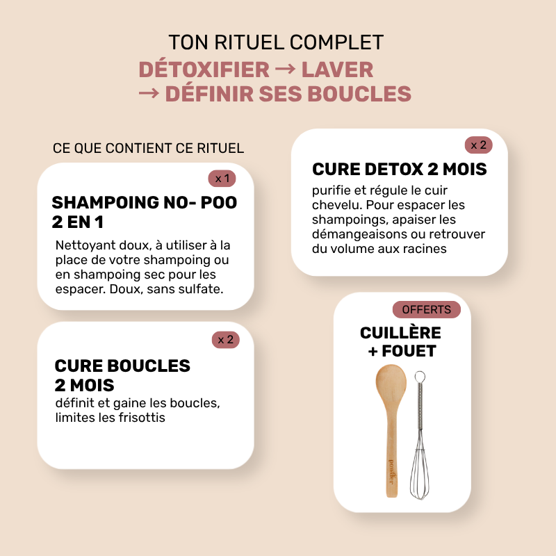 Rituel Détox & Boucles