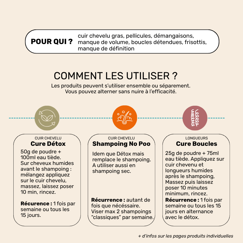 Rituel Détox & Boucles