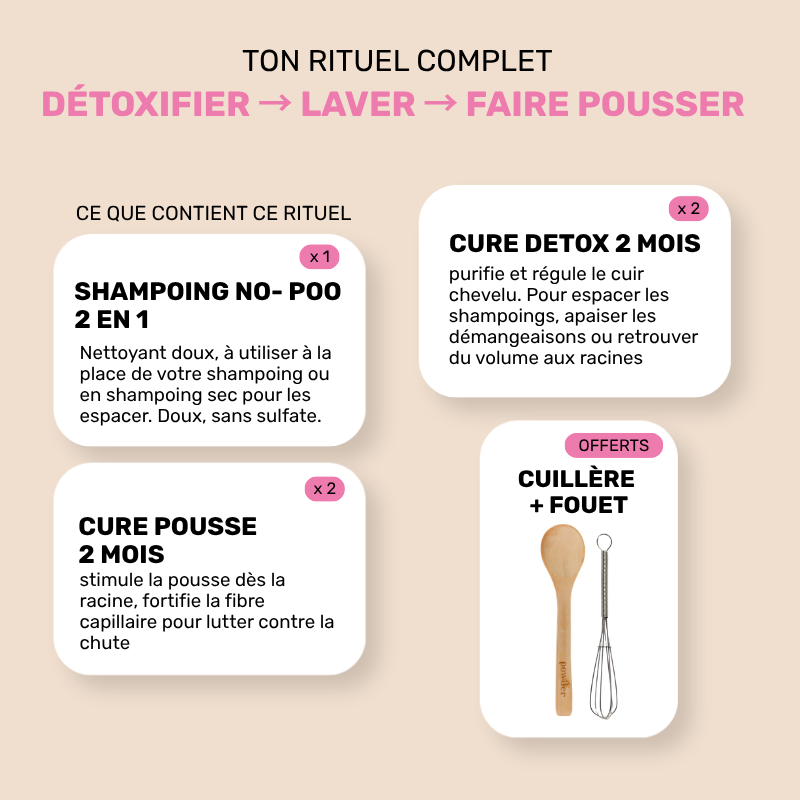 Rituel Détox & Pousse