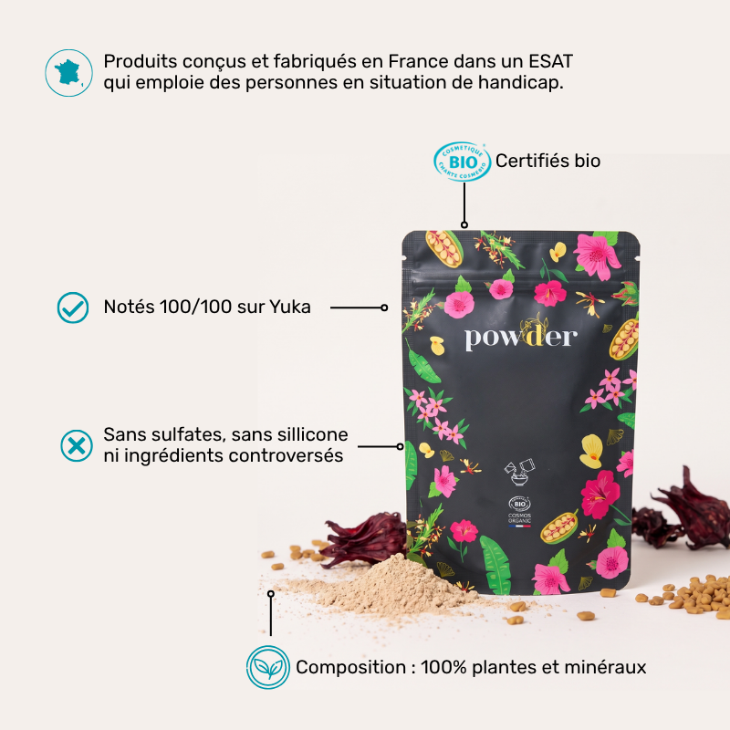 Rituel Détox & Réparation